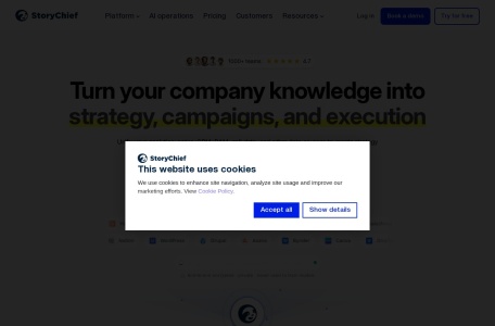 StoryChief – AI Power Mode