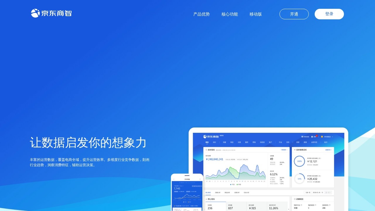 京东商智电商运营数据分析