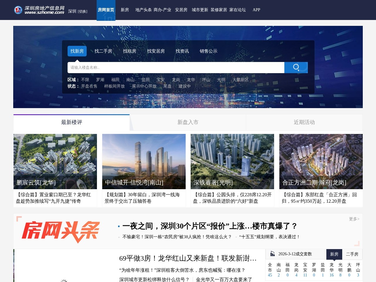 深圳房地产信息网