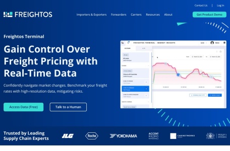 波罗的海运价指数