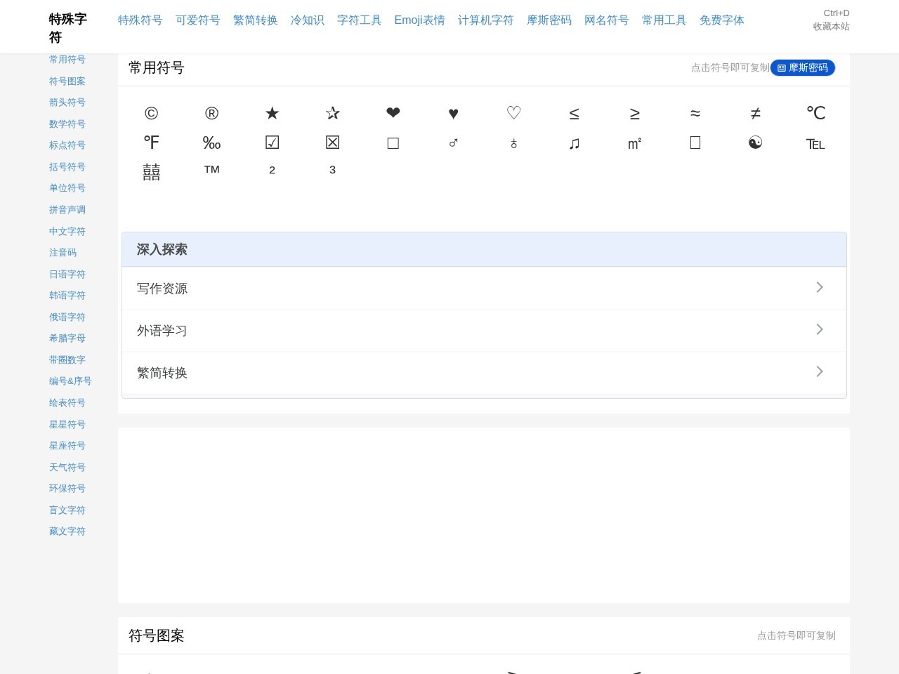 特殊字符