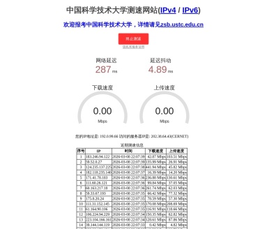 中国科学技术大学测速网站