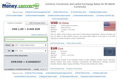 Currency converter and latest foreign exchange rate information