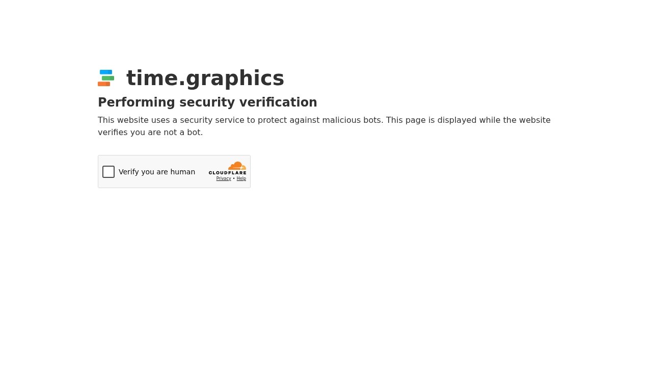 时间线制作工具