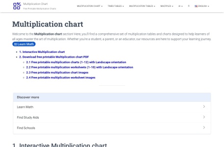 AI Multiplication Learning Helper