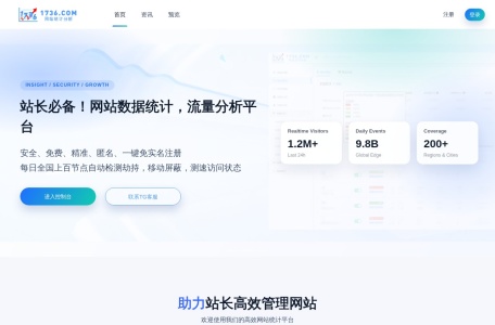 1736网站统计流量分析平台