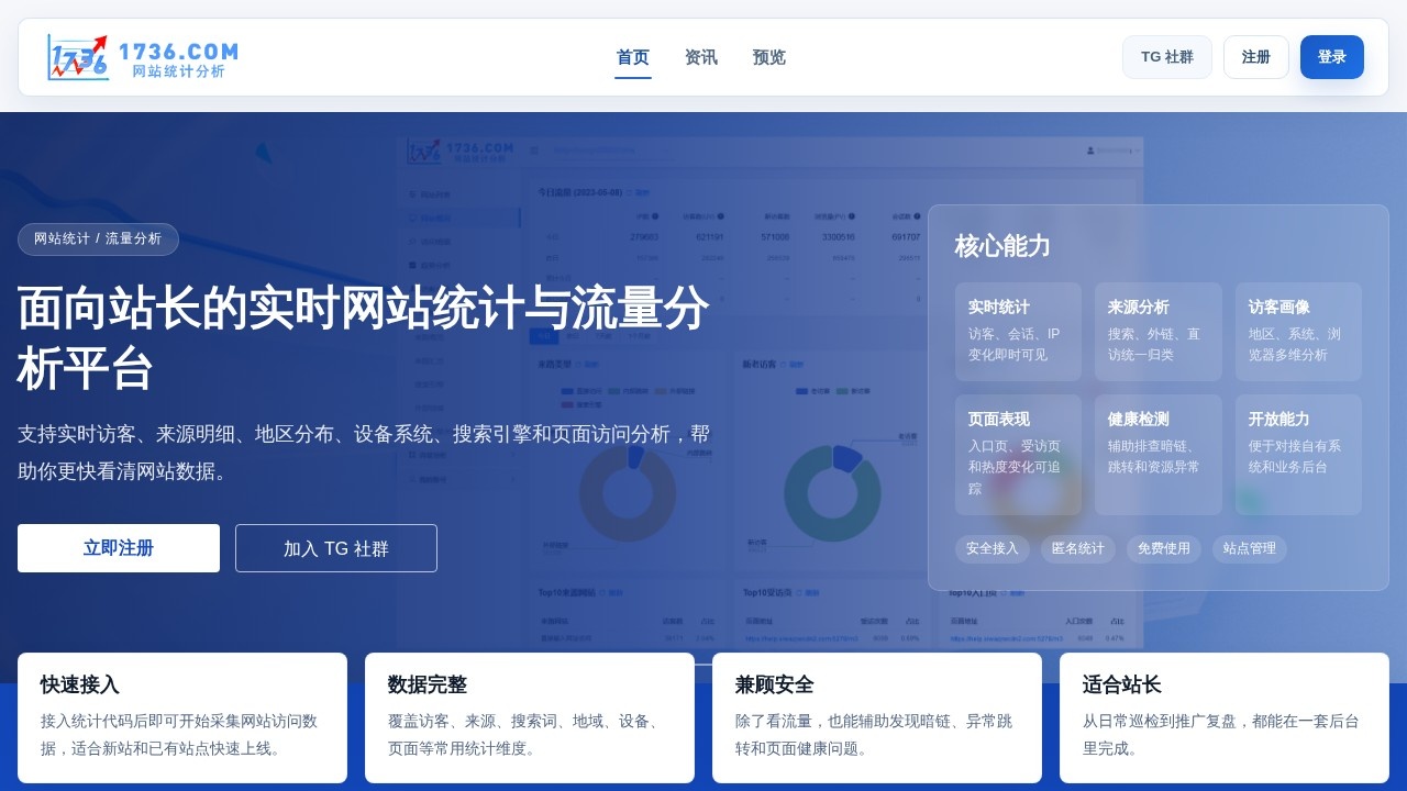 1736网站统计流量分析平台