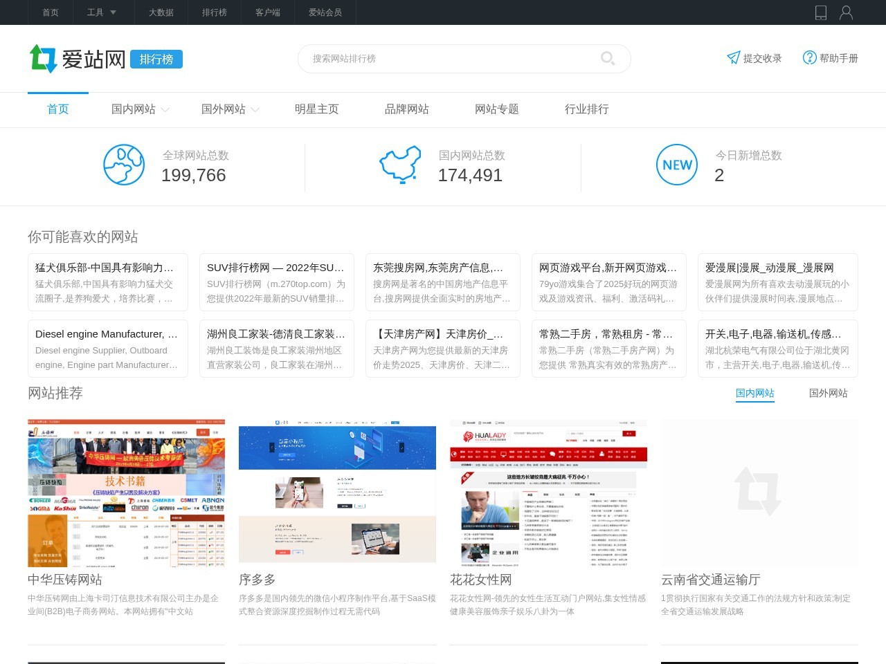 爱站网站排行榜