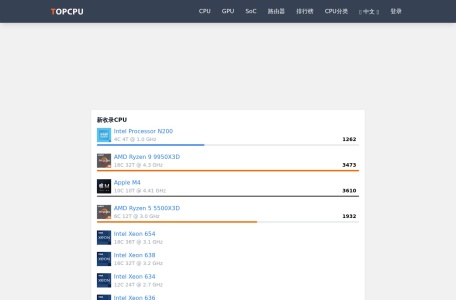 CPU和GPU排行