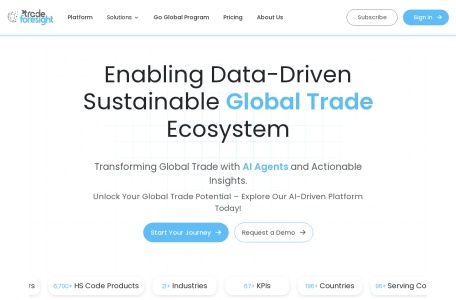 Trade Foresight
