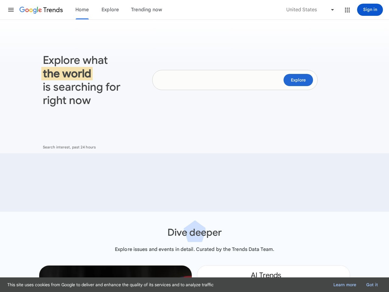 Google Trends