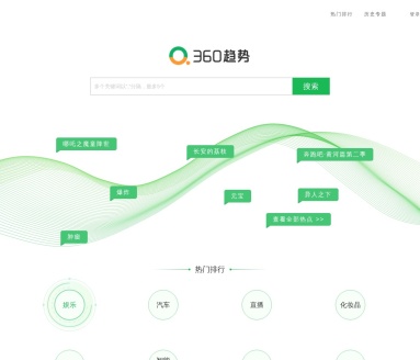 360趋势
