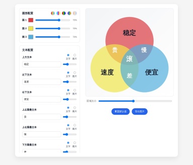 三色重叠图生成器