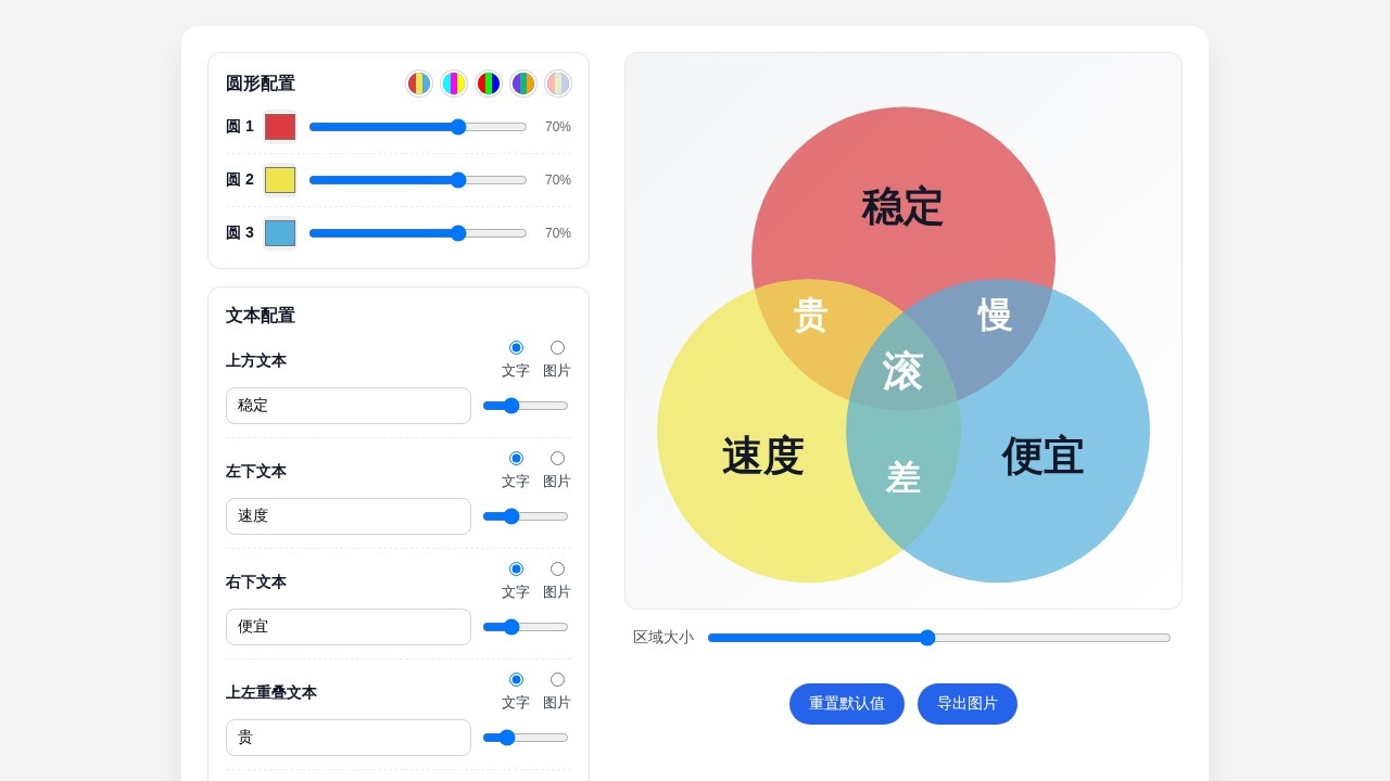 三色重叠图生成器