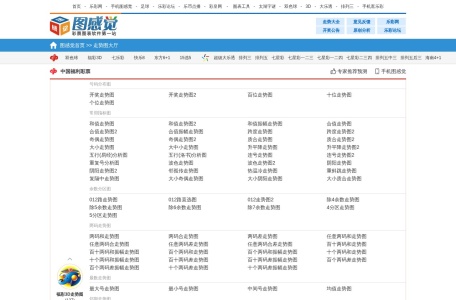 图感觉