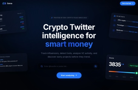 TweetScout