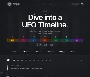UFO Timeline|UFO 现象编年史