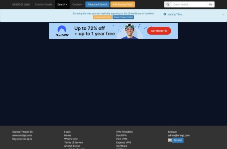 Netflix Global Search on uNoGS