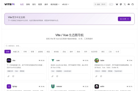 Vite中文网