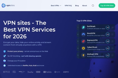 VPN Sites