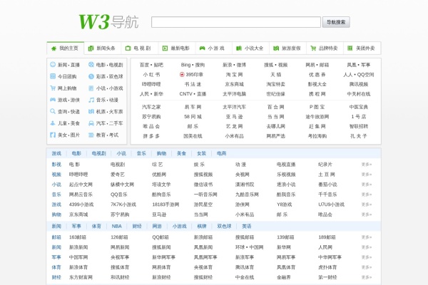 W3 导航
