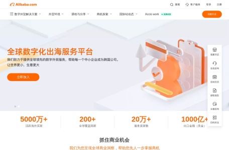 阿里巴巴外贸圈