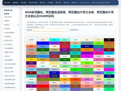 格式美化工具