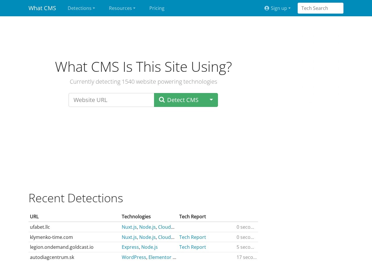 WhatCMS