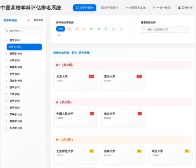 List Difference在线列表清单对比工具