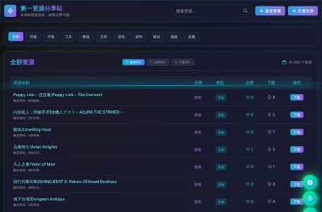 第一资源分享站未来科技资源库，探索无限可能