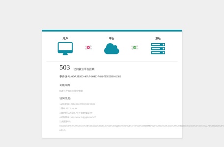 北京市预约挂号统一平台