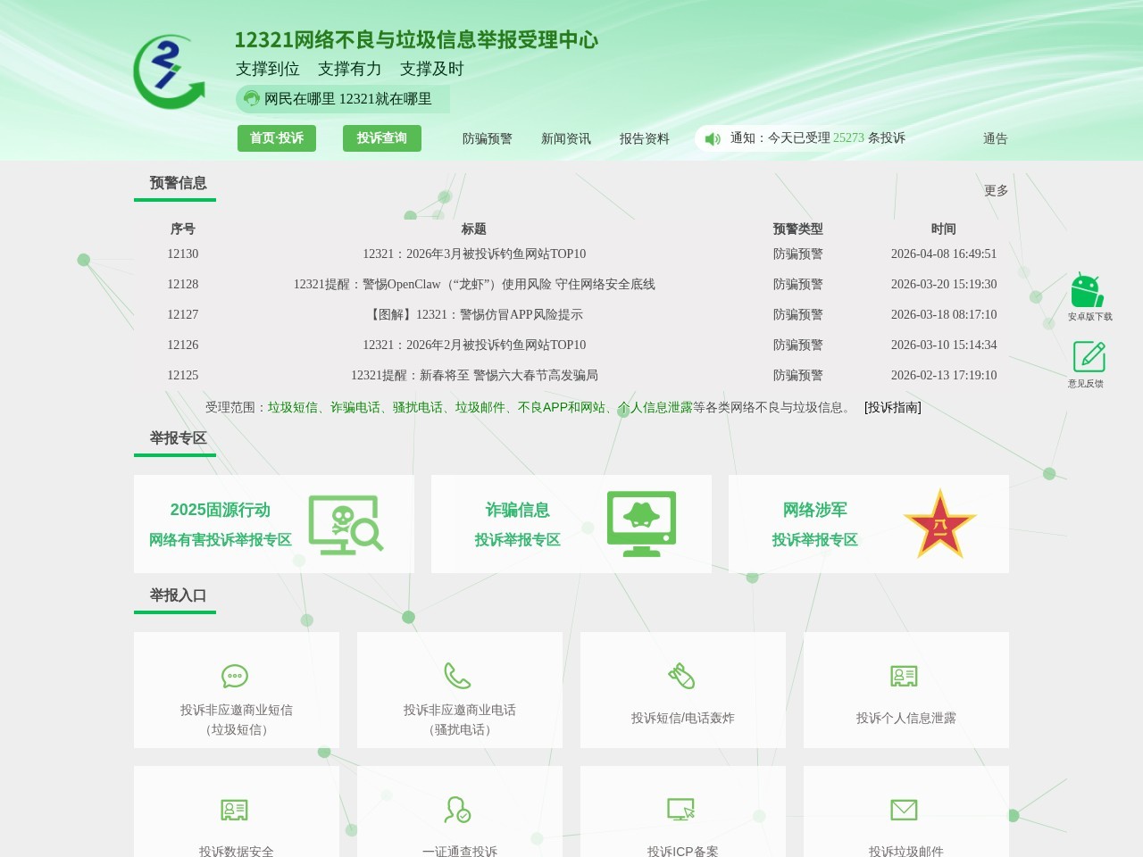 12321网络不良与垃圾信息举报受理中心