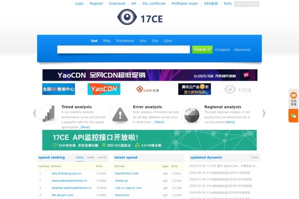 17CE网站测速