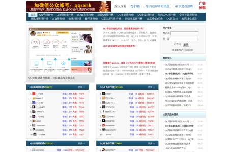 新锐排行榜