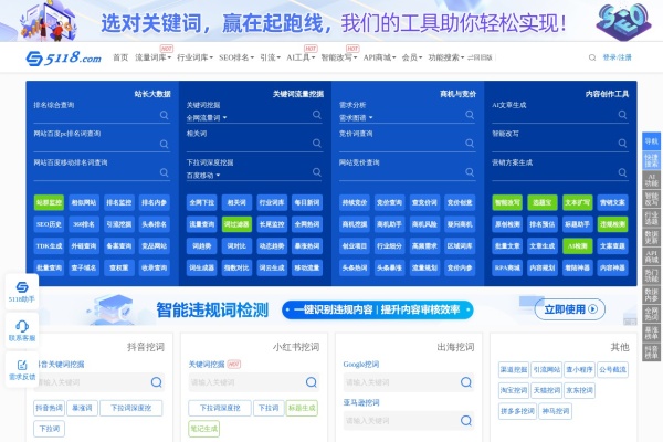 5118营销大数据