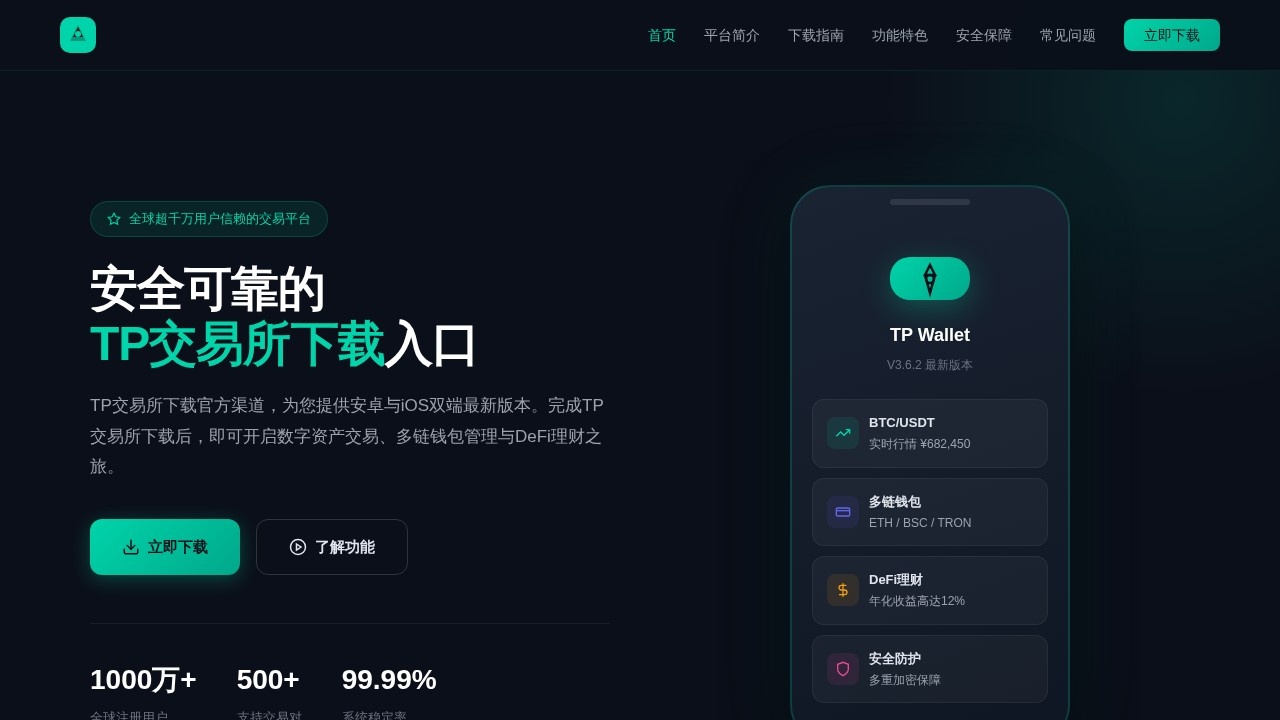 五四收录网