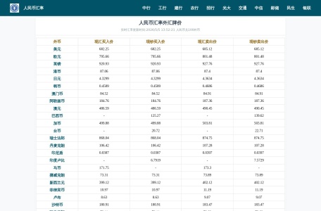 人民币汇率查询