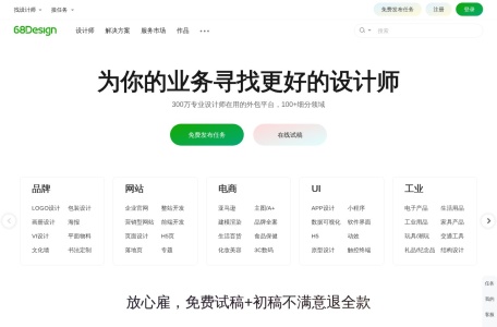 68Design