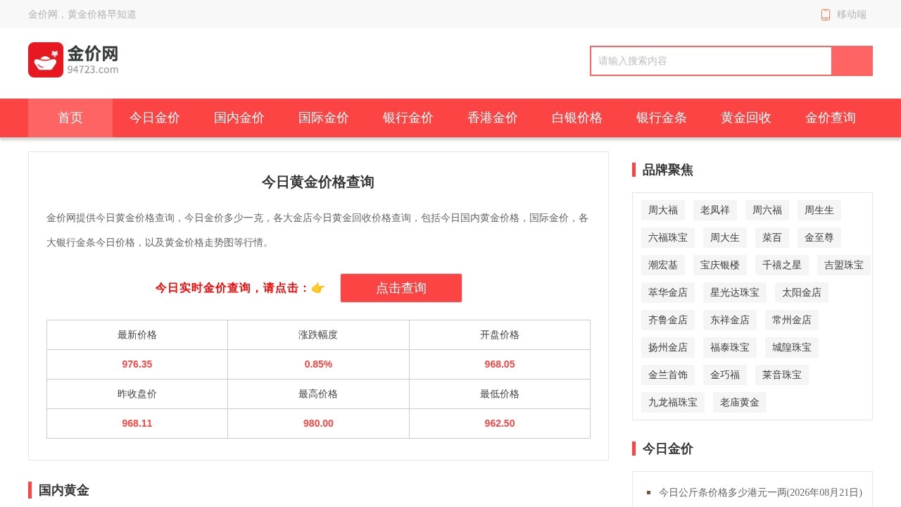 今日金价黄金价格在线查询