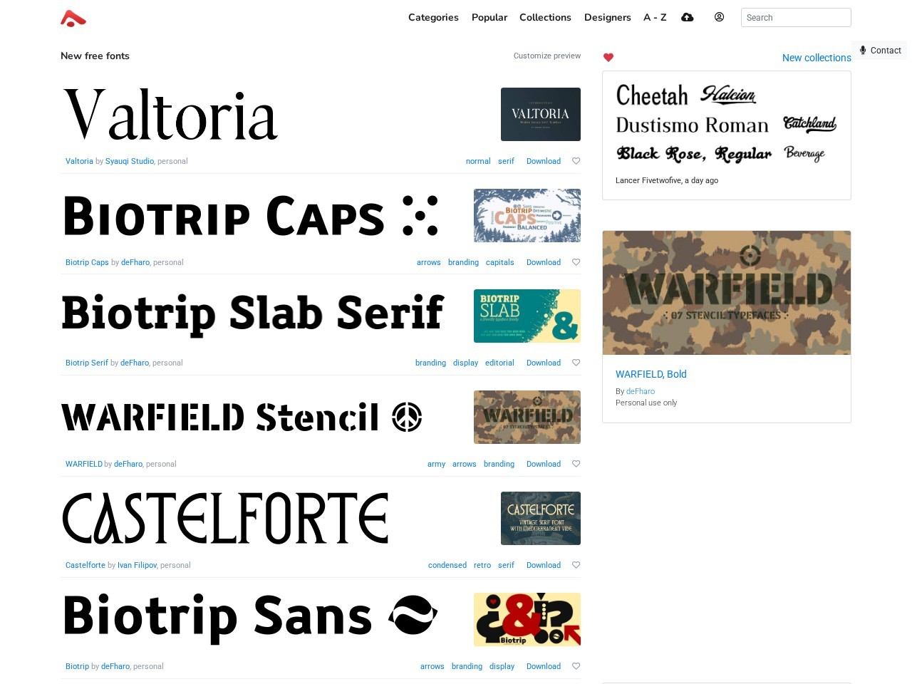 Abstract Fonts