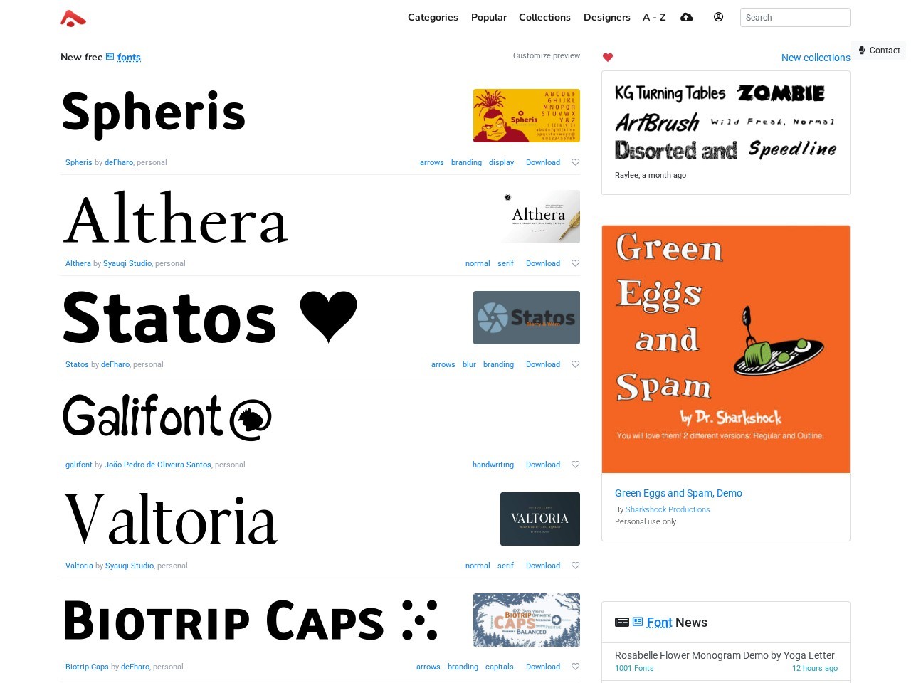 Abstract Fonts