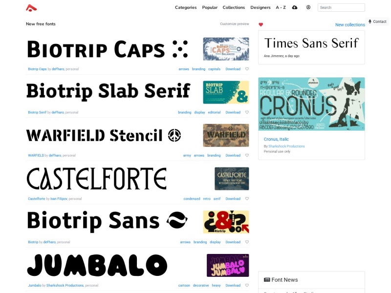 Abstract Fonts