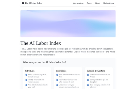 AI Labor Index