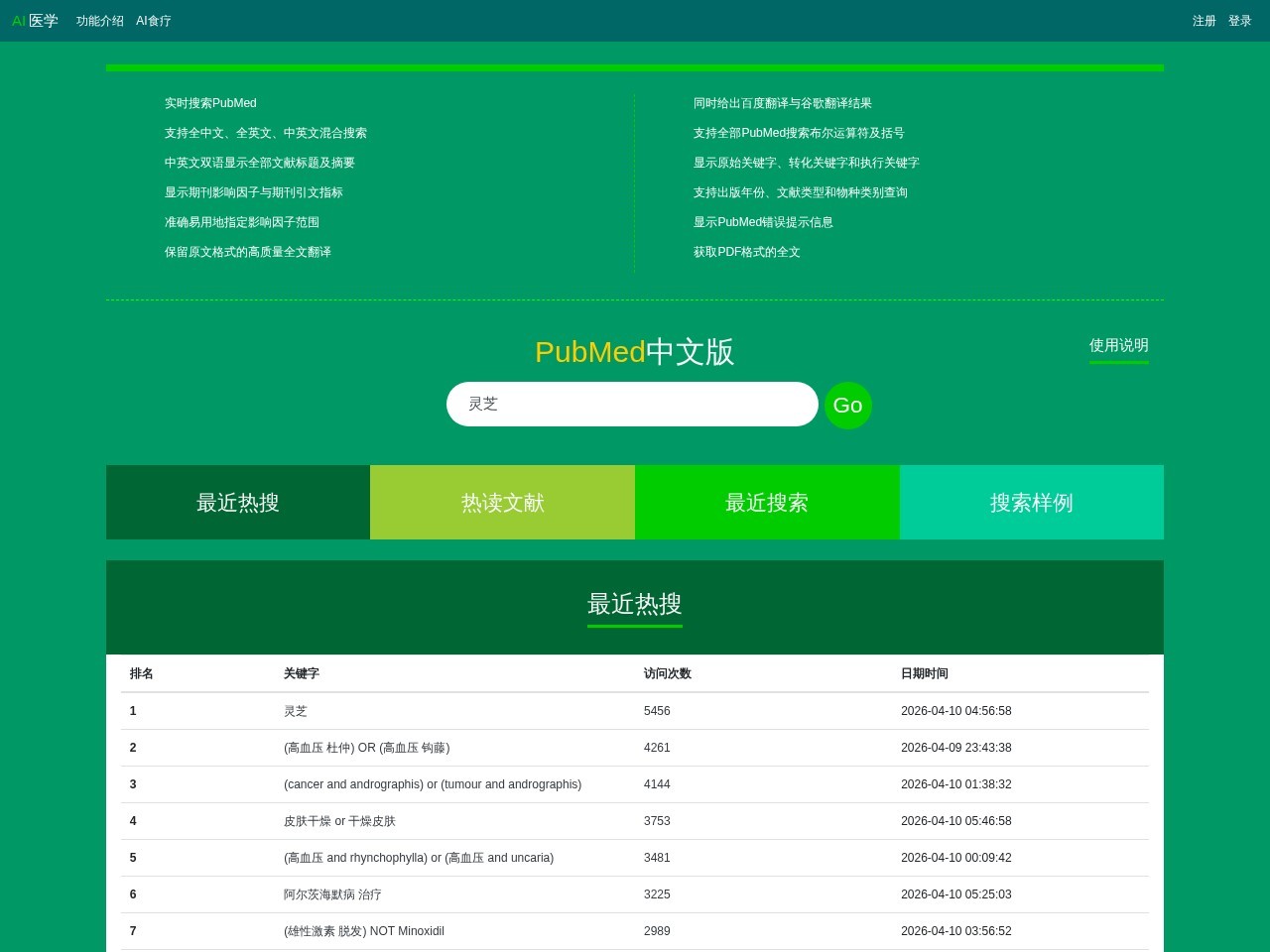 AI医学 – 提供对PubMed的全中文实时访问