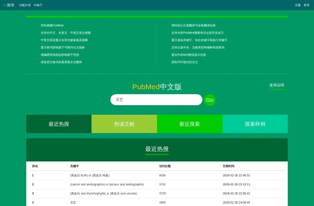 PubMed中文版-我爱网址导航