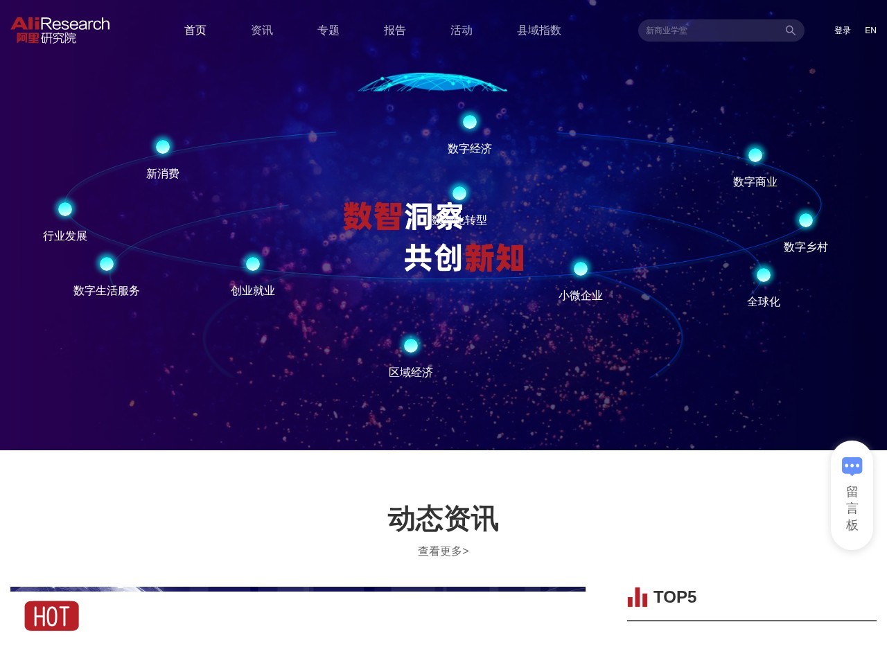 阿里研究院