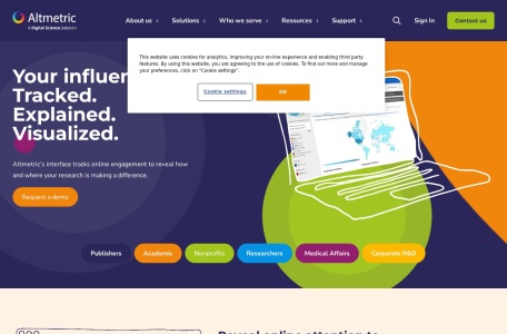 Altmetrics