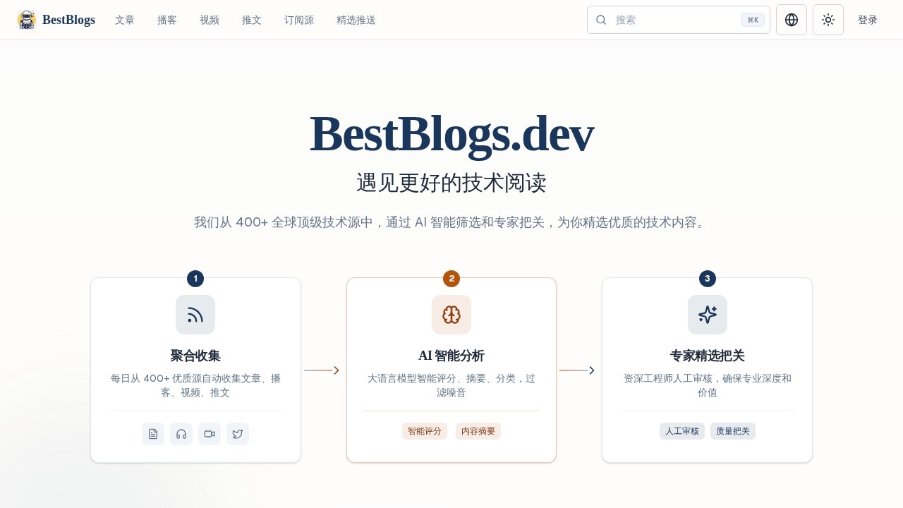 BestBlogs