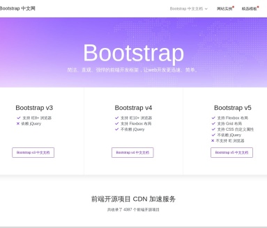 Bootstrap中文文档