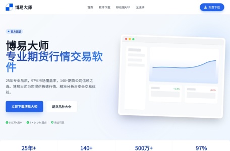 博易大师-我爱网址导航